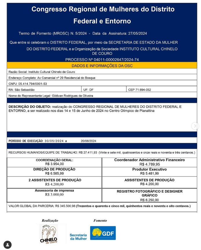 Termo de Fomento 05/2023, PROCESSO: 04011-00002647/2024-74, destinado à realização do Congresso Regional de Mulheres do Distrito Federal e Entorno