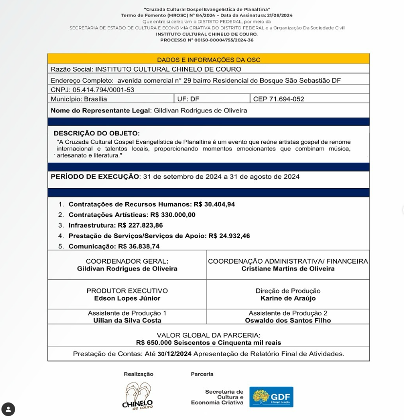 Termo de Fomento nº 84/2024, PROCESSO: 00150-00004755/2024-36, destinado à realização da Cruzada Evangelística de Planaltina